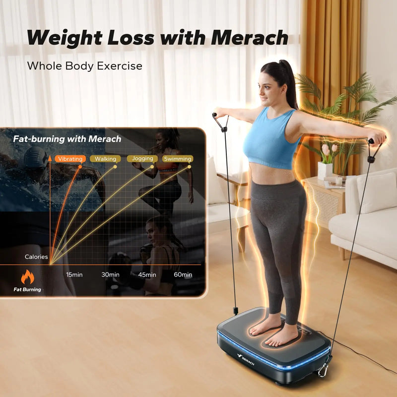 MERACH Vibration Plate – Whole Body Workout & Lymphatic Drainage