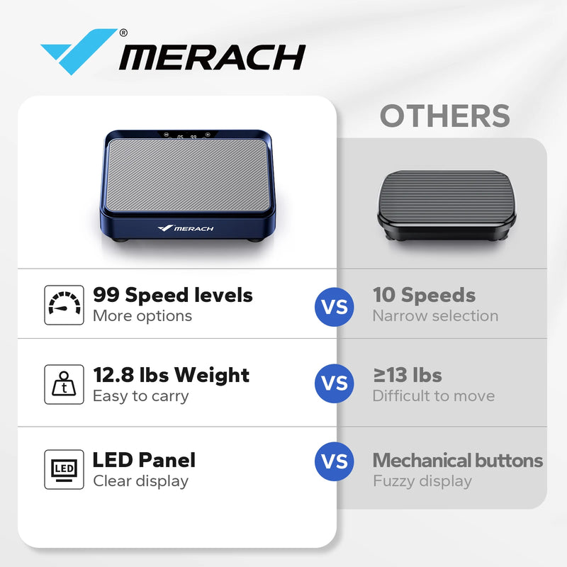 MERACH Vibration Plate – Lymphatic Drainage, Pain Relief & Weight Loss