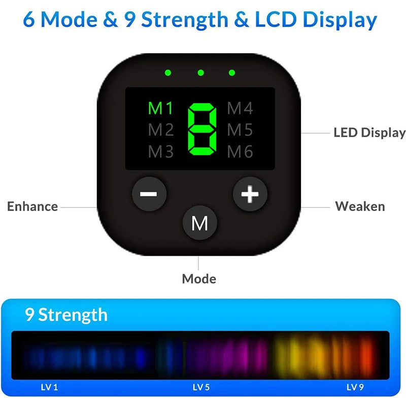 Abdominal Muscle Stimulator – EMS ABS Trainer & Toner