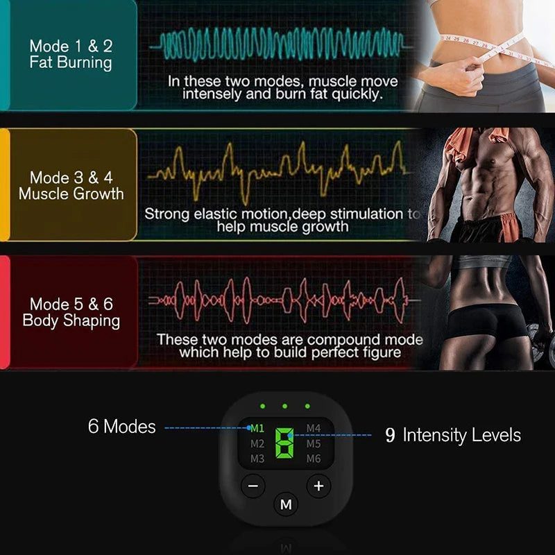 Abdominal Muscle Stimulator – EMS ABS Trainer & Toner