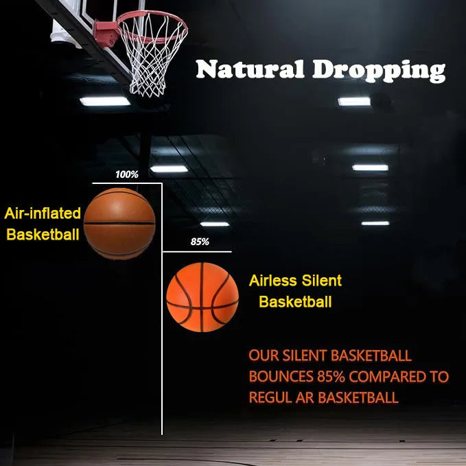 Grooved Silent Basketball Size 7 – Airless Foam for Quiet Play