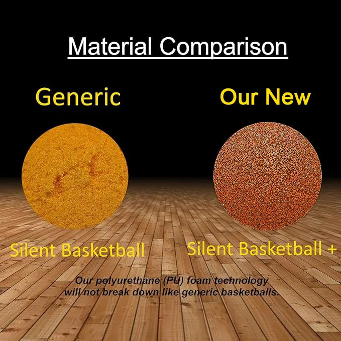 Silent Basketball Size 7 – Airless Foam for Quiet Dribbling