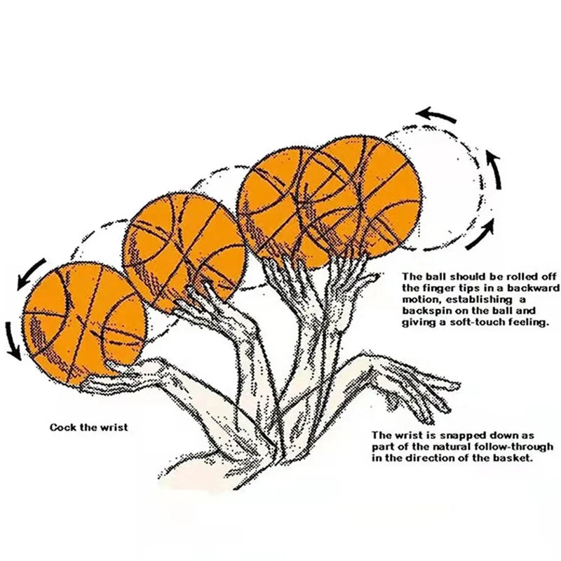 Adjustable Basketball Shooting Aid for Shot Accuracy & Posture