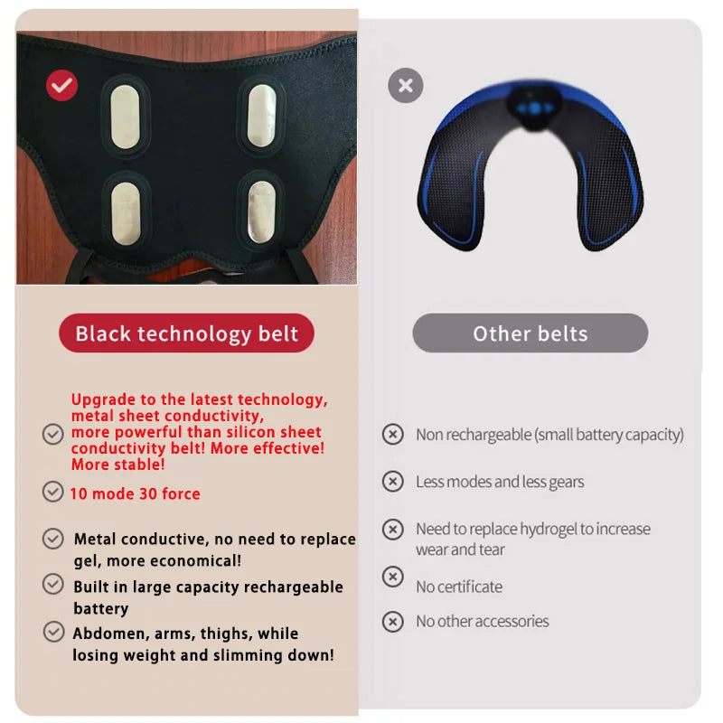 Electric EMS Buttocks Stimulator – USB Rechargeable Fitness Toner