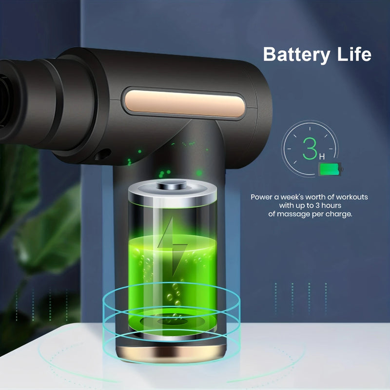 Ultra-Compact Muscle Massage Gun for Deep Tissue Relief