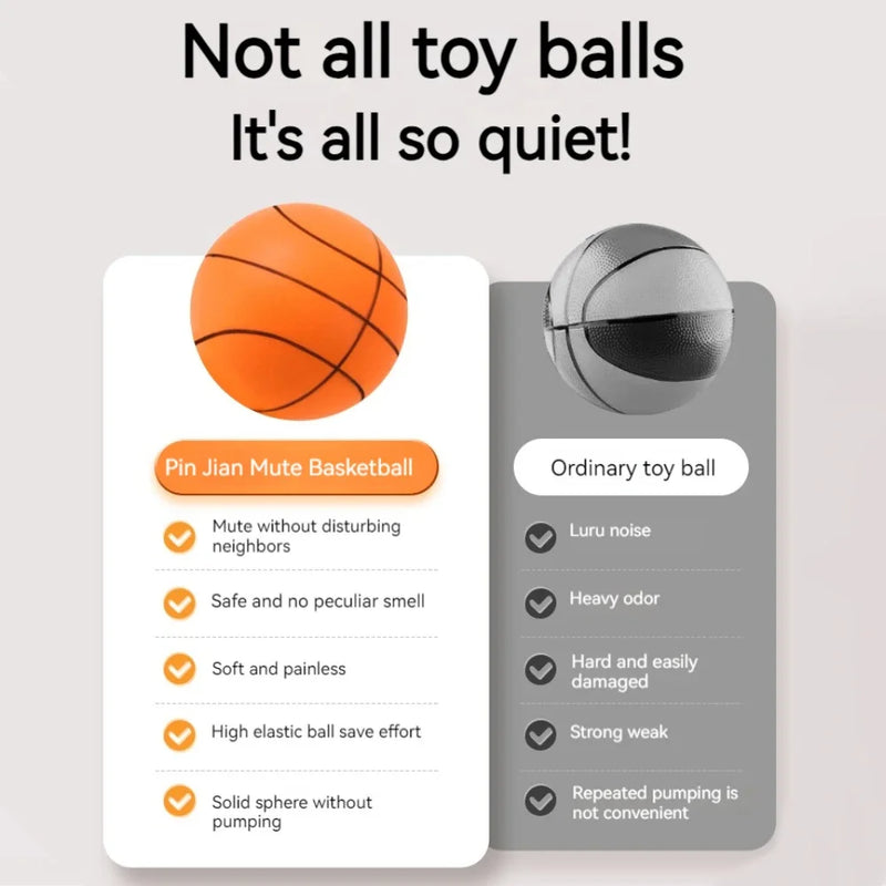 Silent Bouncing Basketball – Soft Foam, Indoor Sports Toy